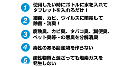 キープバリアプラス スプレータイプ